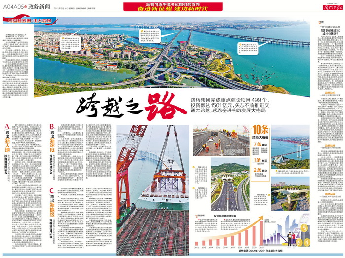 0616【集團(tuán)黨辦】《廈門日?qǐng)?bào)》：跨越之路——跨島發(fā)展20年，廈門路橋集團(tuán)矢志不渝推進(jìn)交通大跨越，感恩奮進(jìn)構(gòu)筑發(fā)展大格局_調(diào)整大小.jpg
