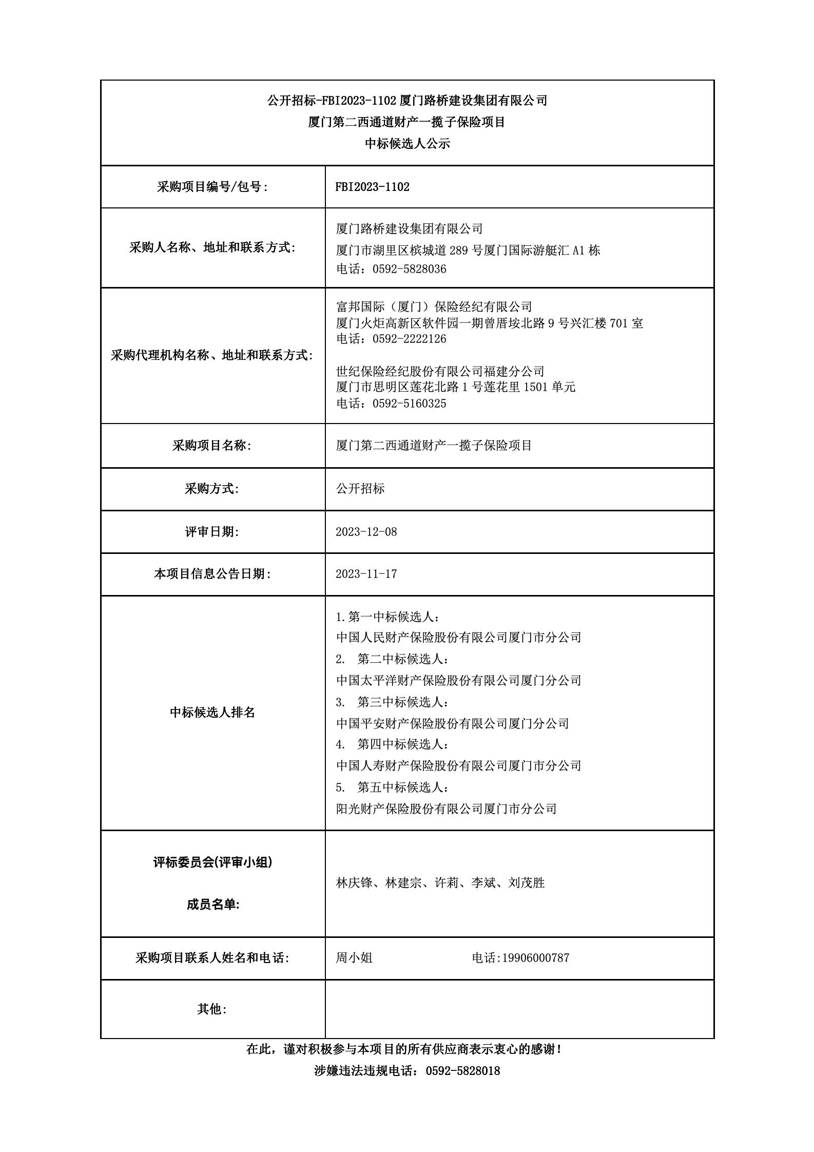 廈門第二西通道財產一攬子保險項目_中標候選人公示_01.jpg