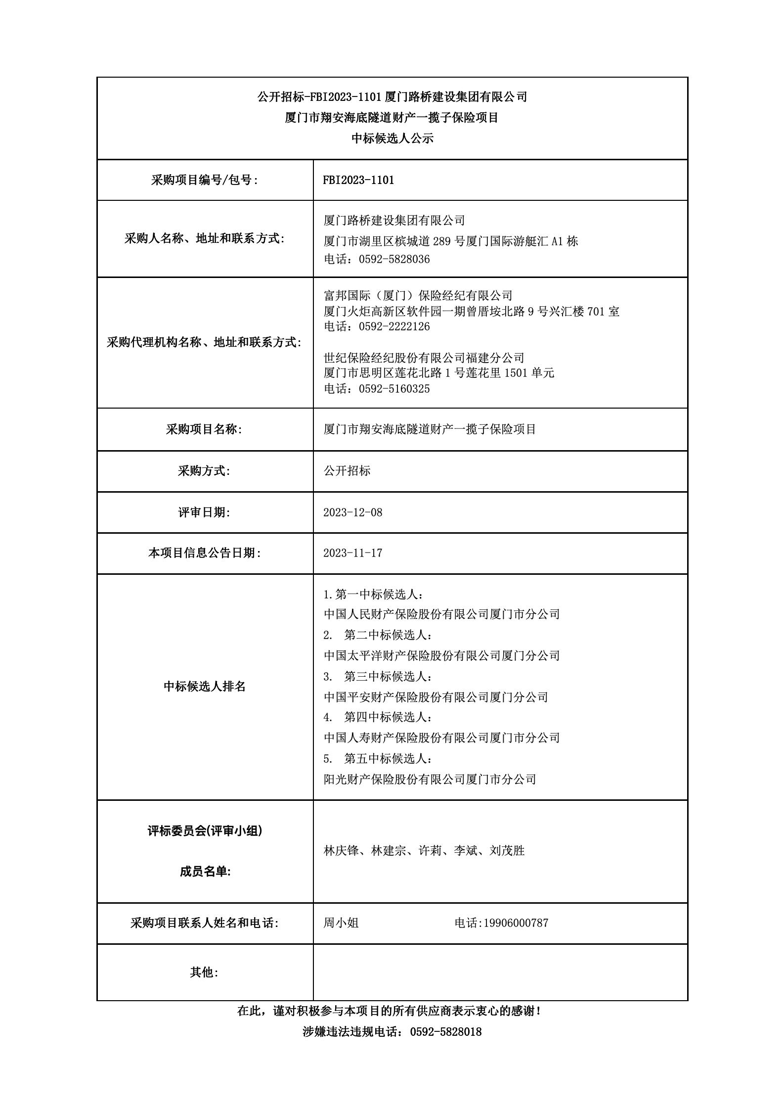 廈門市翔安海底隧道財產一攬子保險項目_中標候選人公示_01.jpg